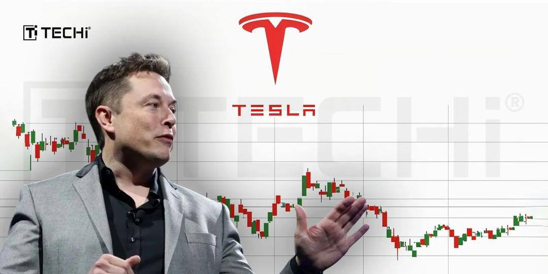 Trading Banner